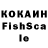 ТГК THC oil Oleg Kozlovskii